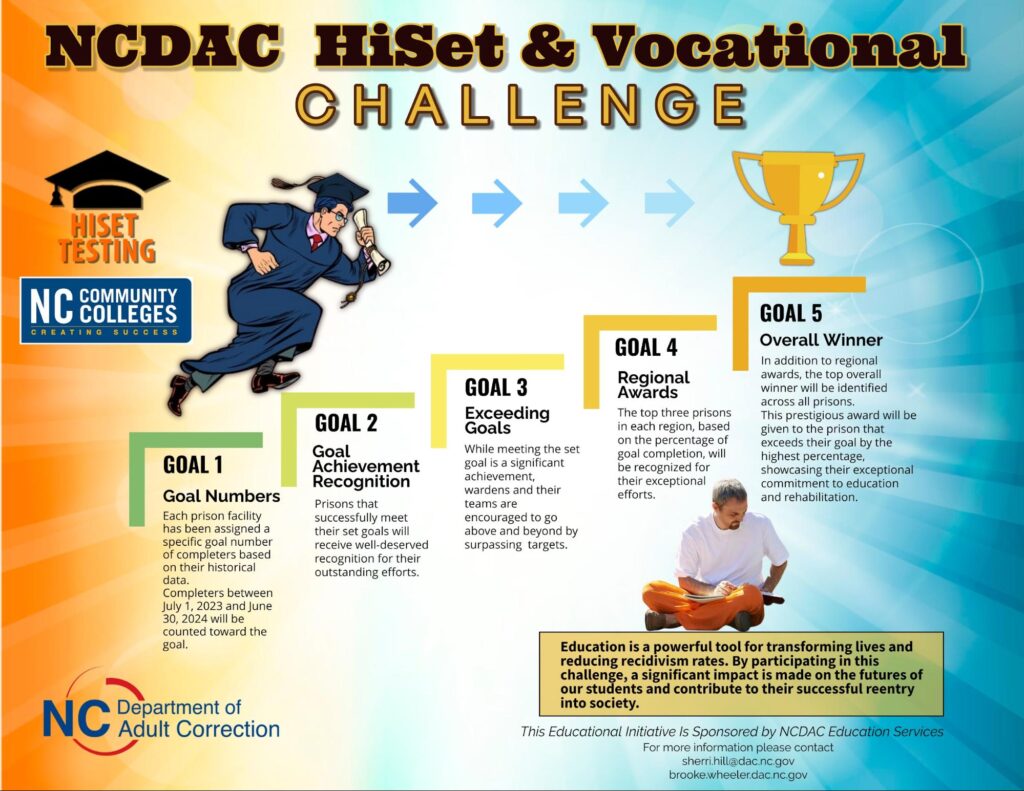 NC Department of Adult Corrections HiSet and Vocational challenge flyer. Includes information on the 5 goals behind the challenge.